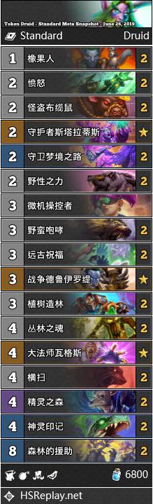 v9wkc/wk5mqmmxqpba9ahpwitcy/7aukja4yua7wya7 ya8aza/szawa t3卡组