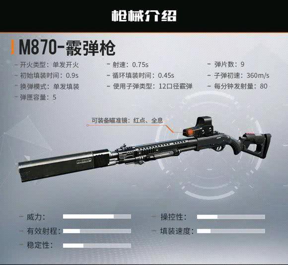 代号生机全新武器爆料狙击枪在游戏里或将有重大用处
