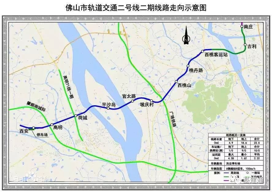 佛山5條軌道開工在即包括靠近濱江君的11號線