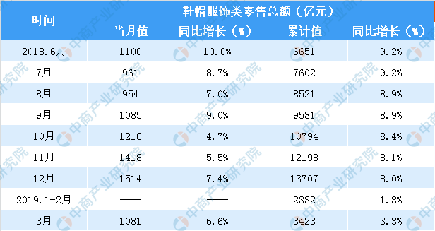 斯铂宾女鞋图片