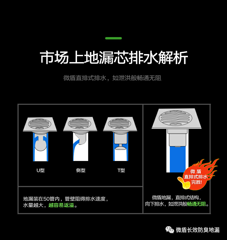 长效防臭地漏地漏选购注意事项四大技巧教您选到心仪地漏