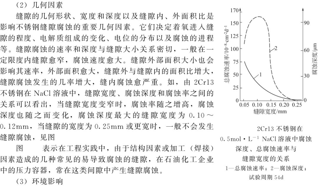 药物凝点测定仪在现代药学研究中的应用与前景