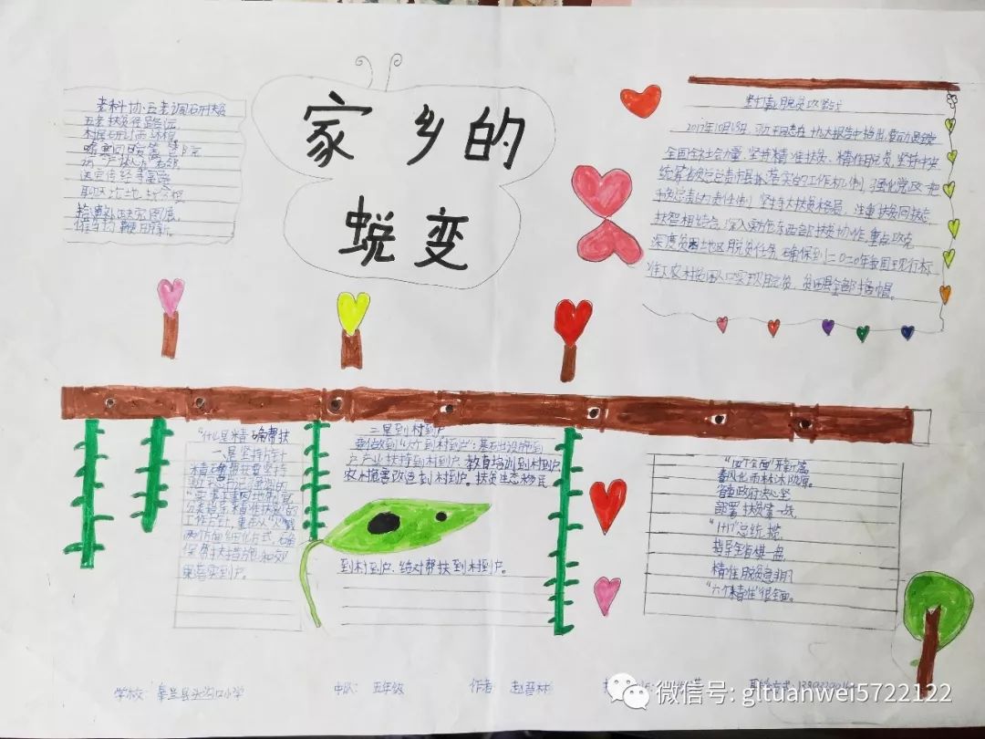 35豆家庄小学 五年级 王亚丽指导老师:魏乐仪初中组作品展16皋兰四中