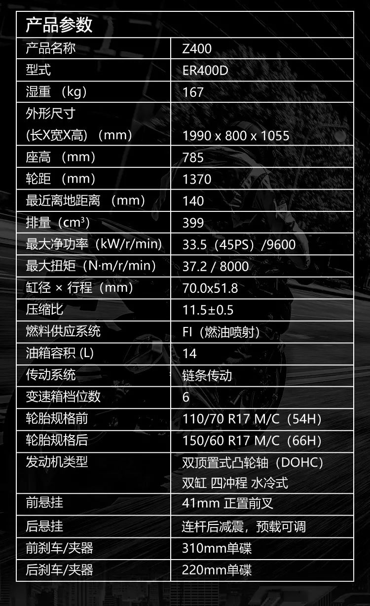 街道小怪兽z400已到达川崎南京7月13日举行全国首批提车仪式