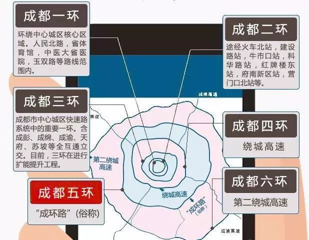 五环温江段设计图图片