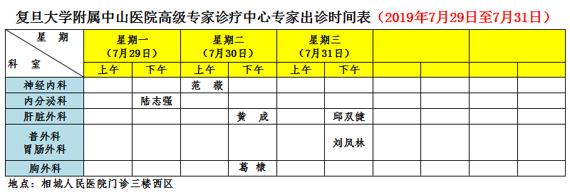 中山医院专家7月出诊时间表新鲜出炉!