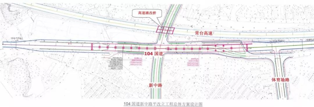 新中路平交口改造工程