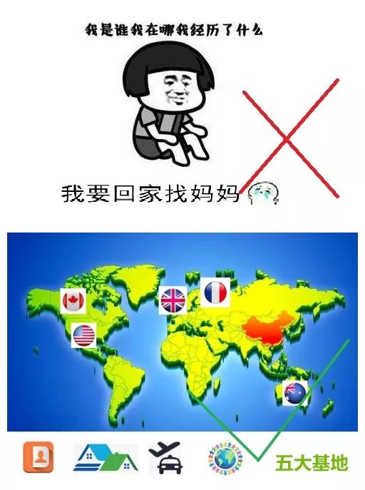 真的要带爸爸留学吗选择科德学院本硕直通用不着