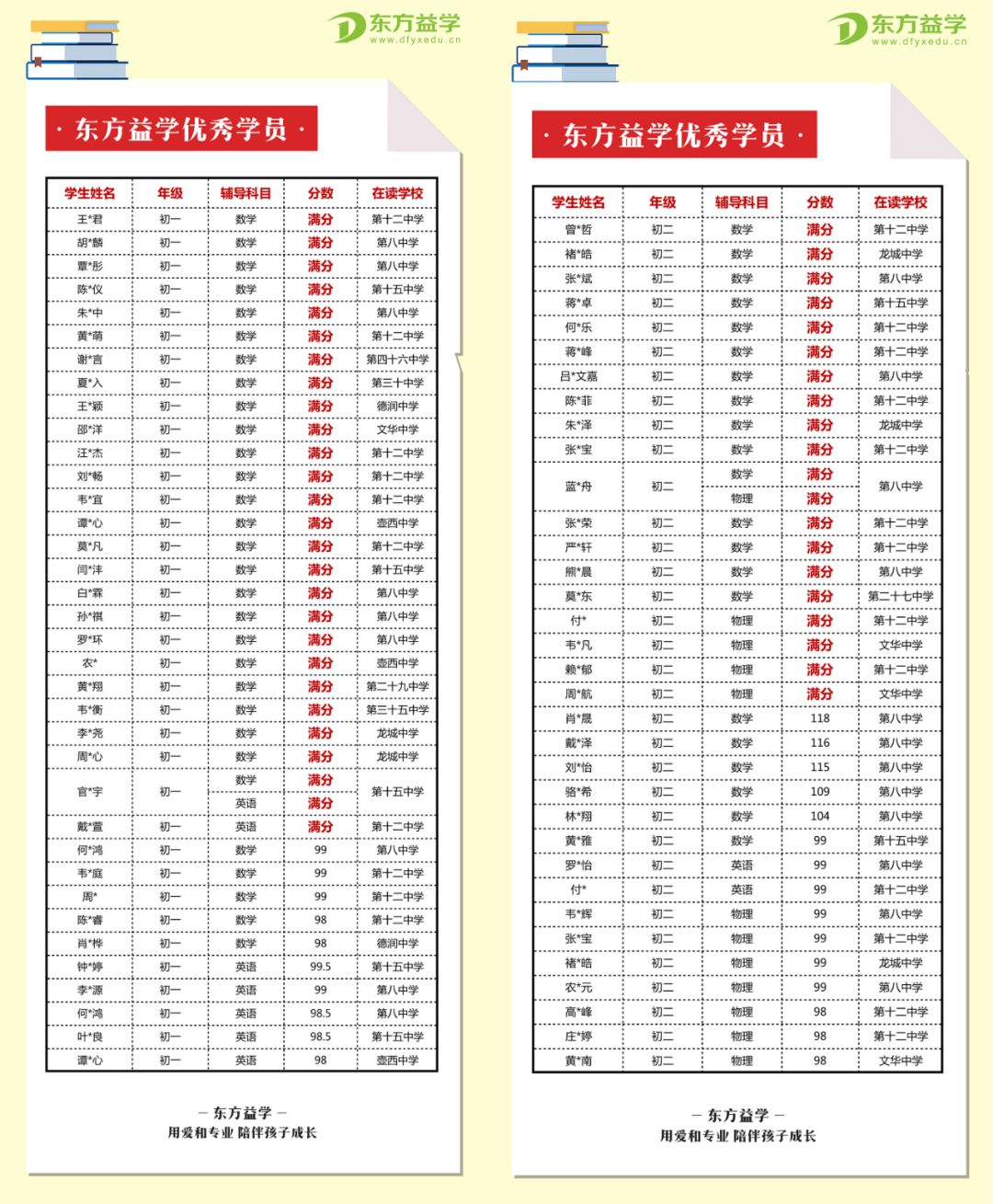 东方益学丨2019秋季学霸公益班报名开启只有你有实力我们费用全免