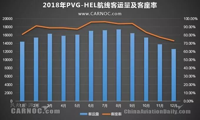 吉祥航空航线网络图图片