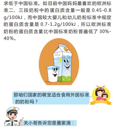 进出口食品安全你问我答乳制品篇