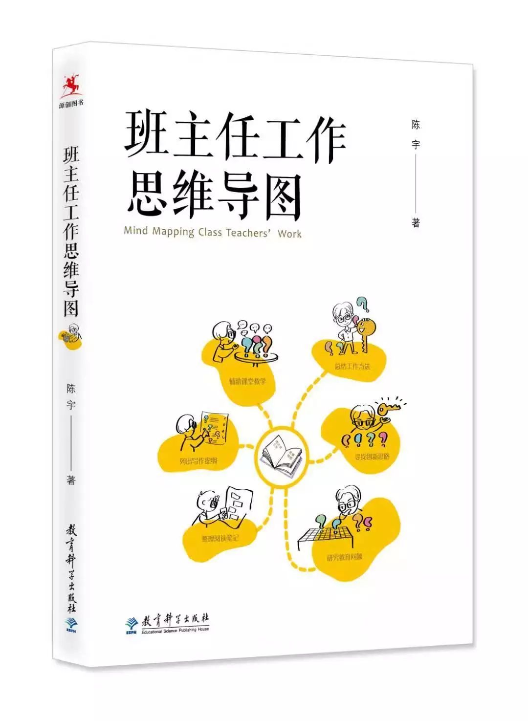 荐书思维导图二八定律班主任不可忽视的管理方法