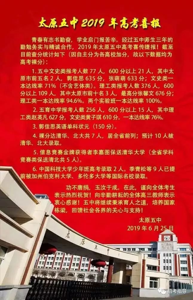 高考喜报2019年太原市高中学校高考喜报