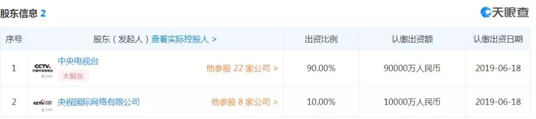 中央广播电视总台最新动作一览
