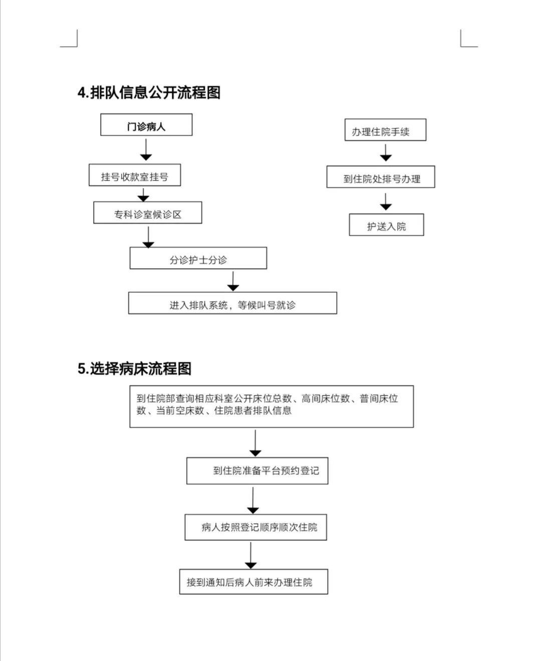 包含哈尔滨市第五医院跑腿预约挂号，办事效率高的词条