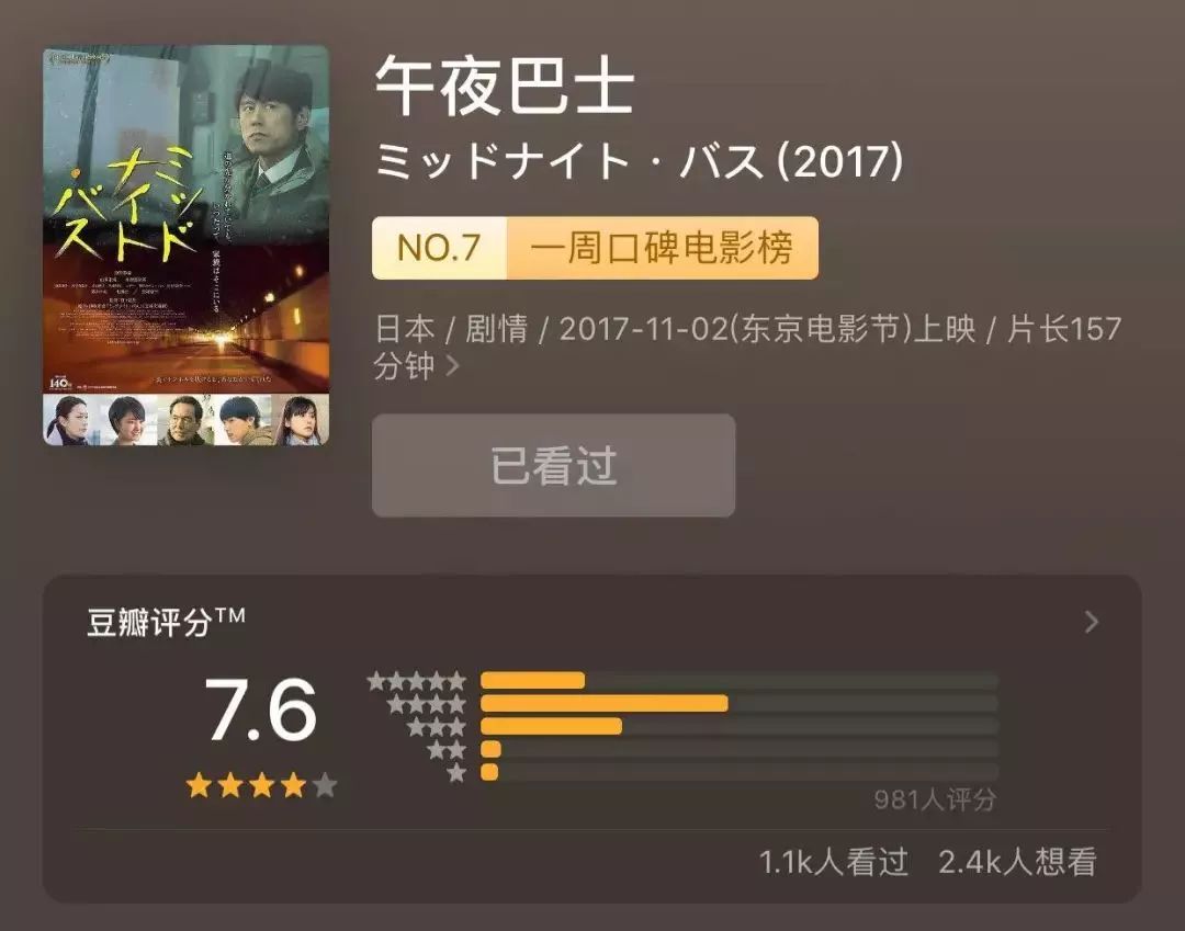 《午夜巴士》今天要给大家介绍的这部电影,也是这一类型,也必须沉下心