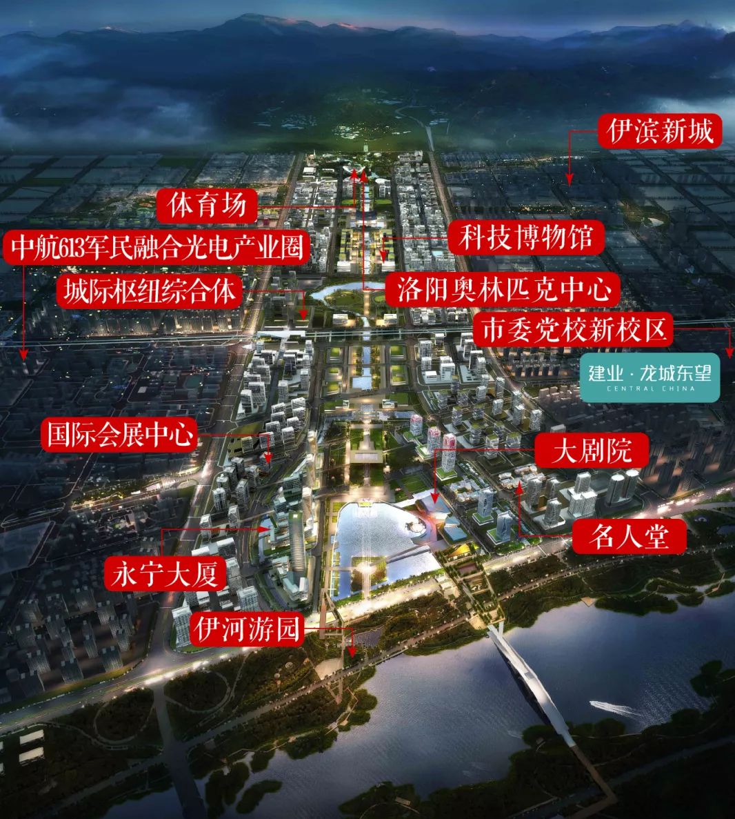 洛阳北站未来规划图片
