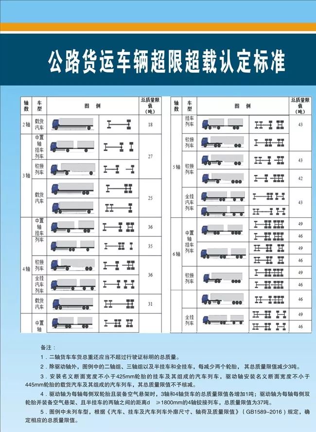 岱山人7月即将到来这些新变化新规定提前知道