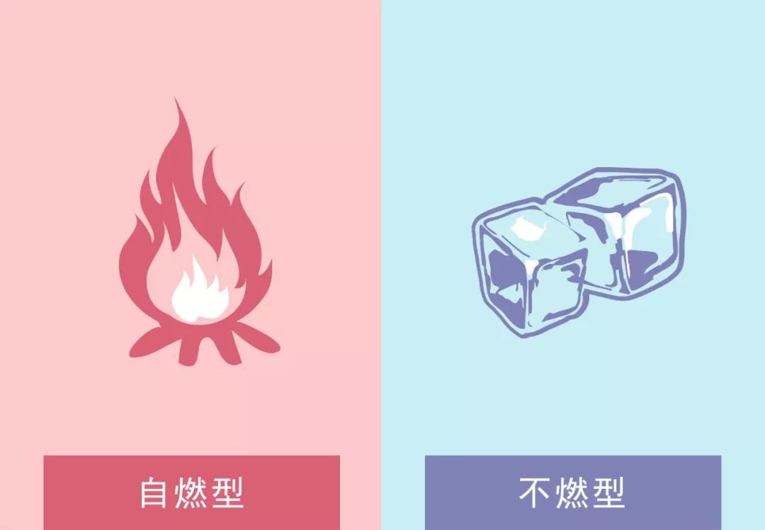 给消费者的一个信号,根据消费者的反应程度, 可以分为两种类型:自燃型