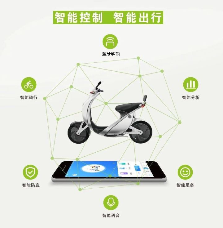 网络安全蓝牙安全吗_蓝牙的网络安全模式包括