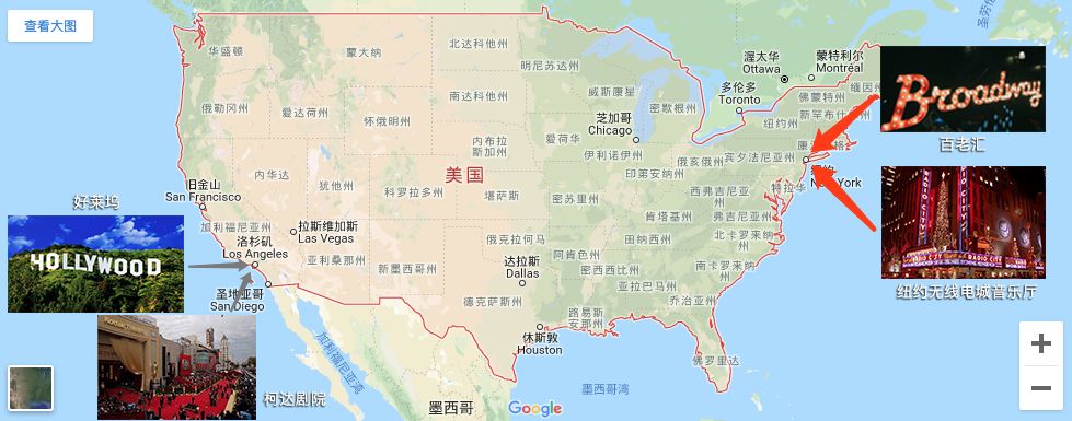 起步差着1个世纪01从好莱坞演员和百老汇演员的那点事,用美国来打个比