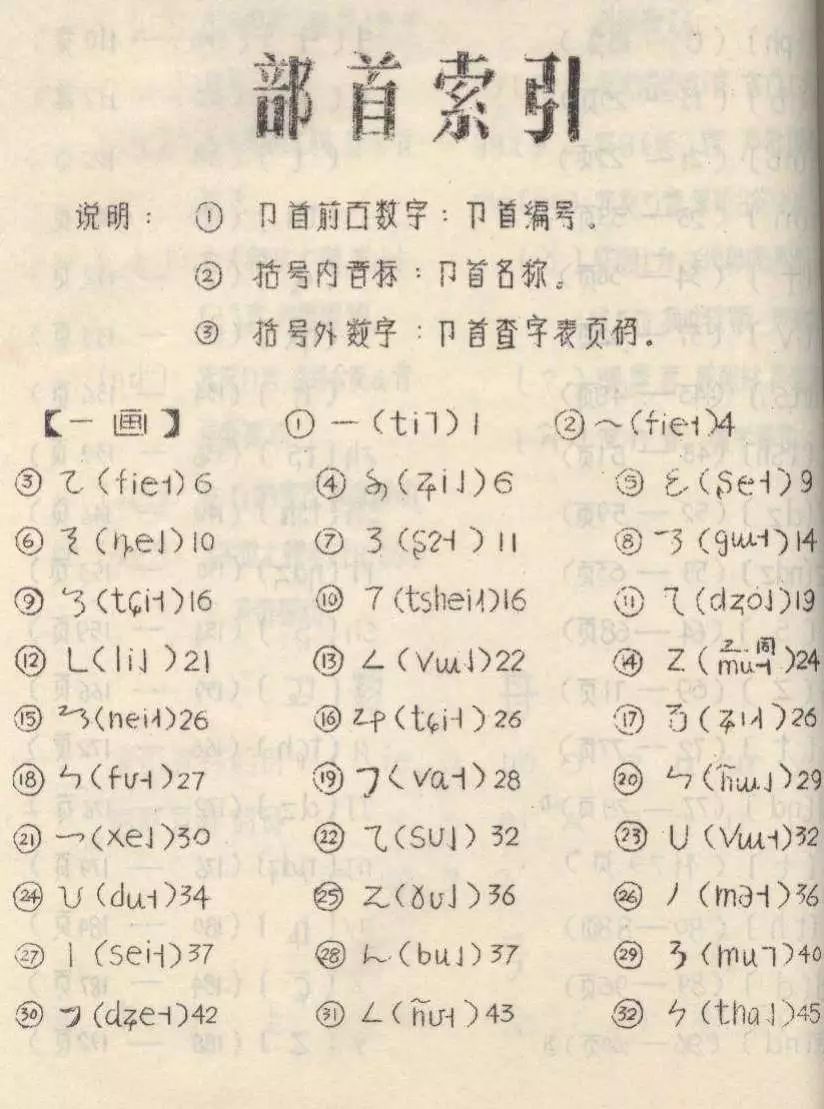 为你专供彝族珍贵书籍汇总点开可买