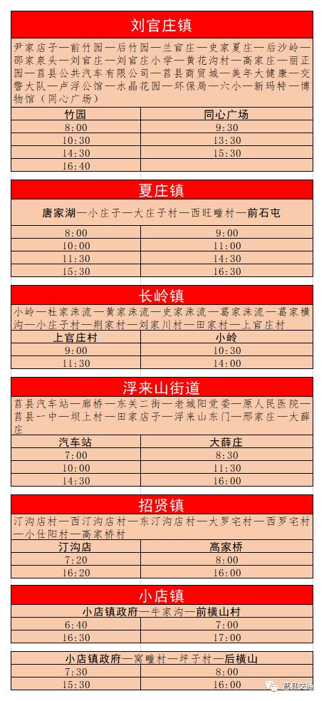 莒县新开通6条城乡公交线路快看有没有经过你家附近的