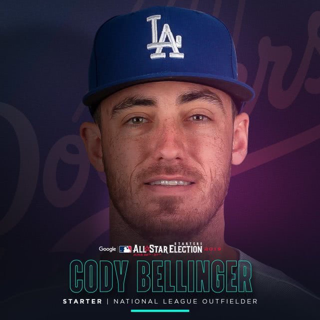 bellinger),洛杉磯道奇隊今年的國家聯盟最有價值球員票選,耶裡奇的最