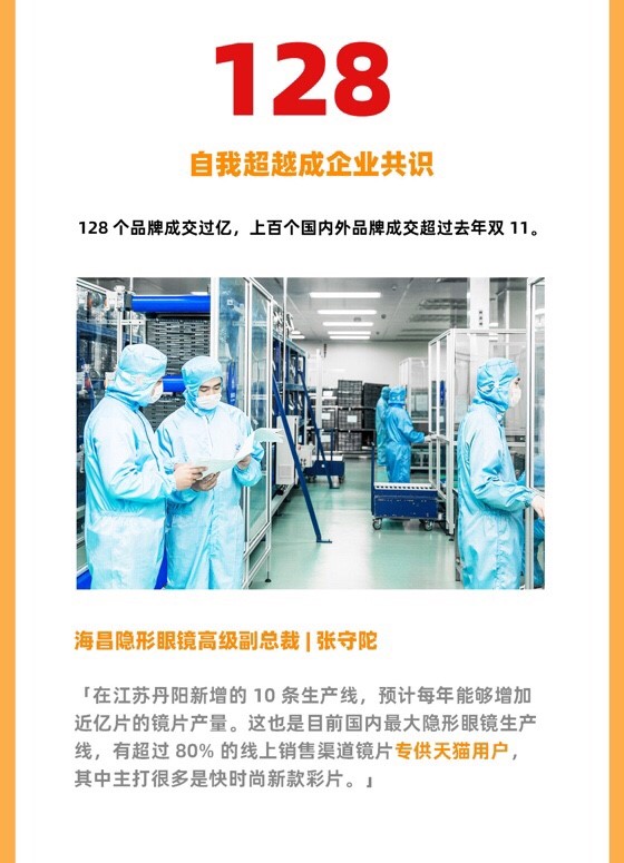 天猫618五个数字读懂企业数字化转型：九成以上
