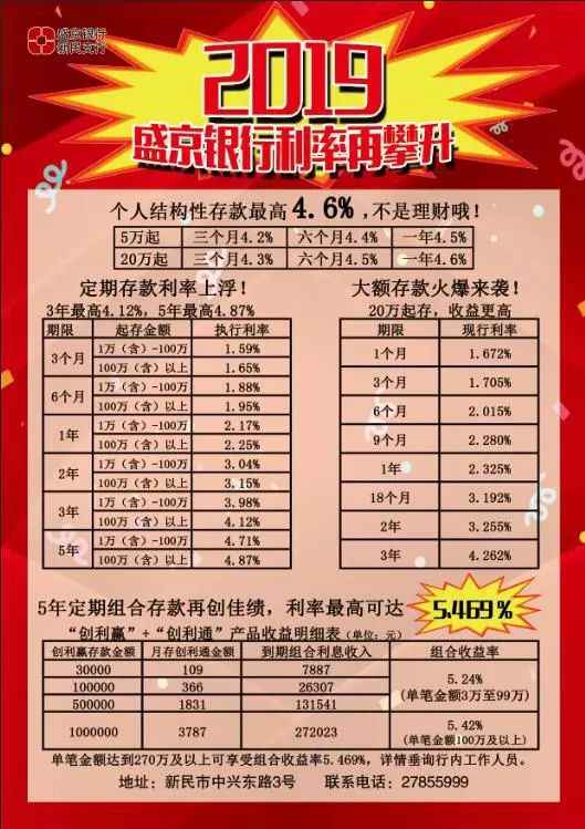 盛京银行流水手机怎么打印 来自搜狐网