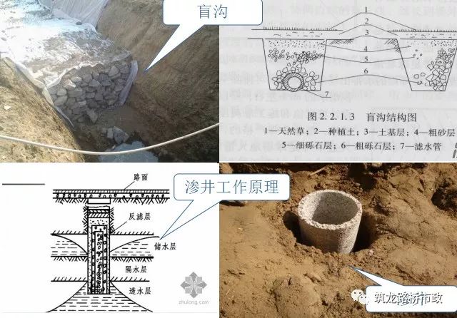 看完你們修的這個路基,我不由的想說一句,老哥,穩!_施工