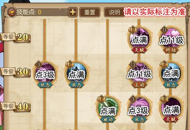 航海王燃烧意志90级女帝加点前期主控后期爆发通关利器