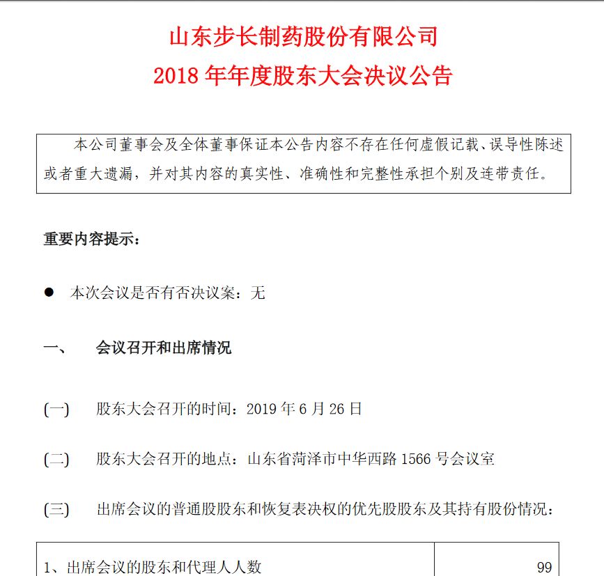 步长制药2018年年度股东大会召开场面冷清疑似走过场