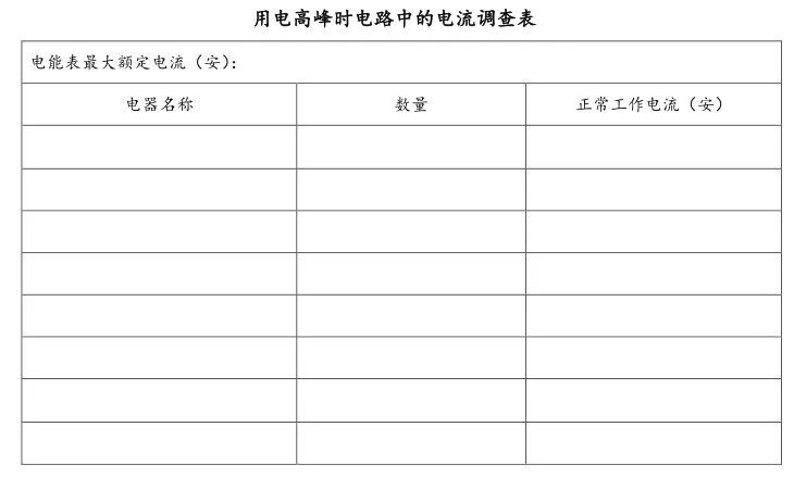 家庭用电调查表图片