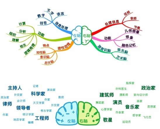 青少年叛逆学校实力排名