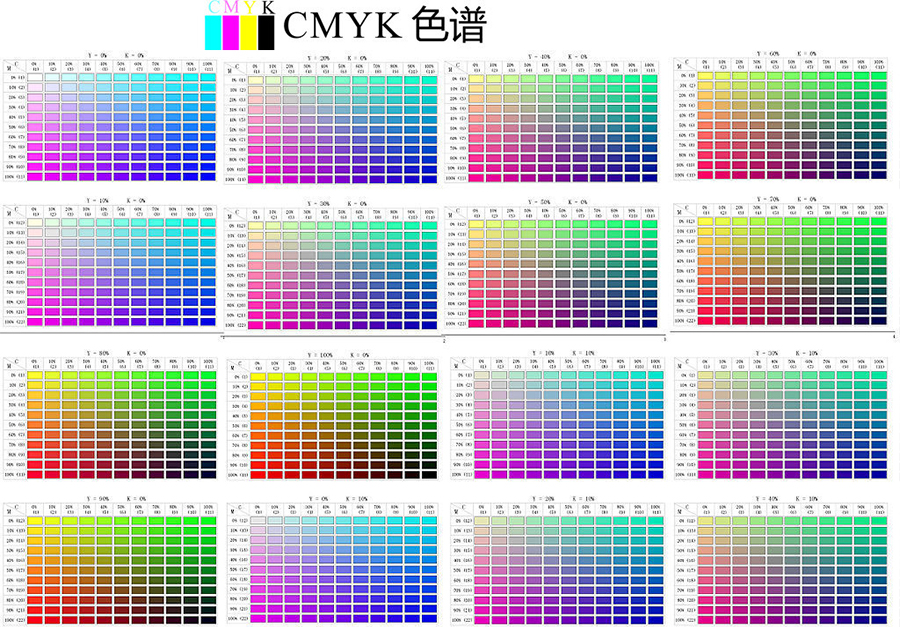 cmyk色谱手册,即便是按10%为步长,也有11*11*11*10=13310种颜色(k=100