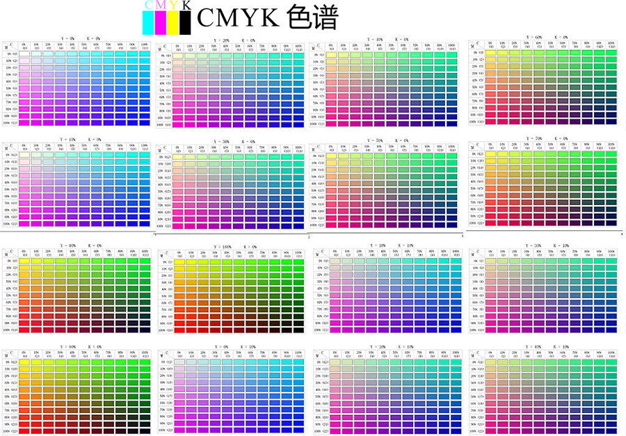 侃一侃為什麼印刷有cmyk四個原色