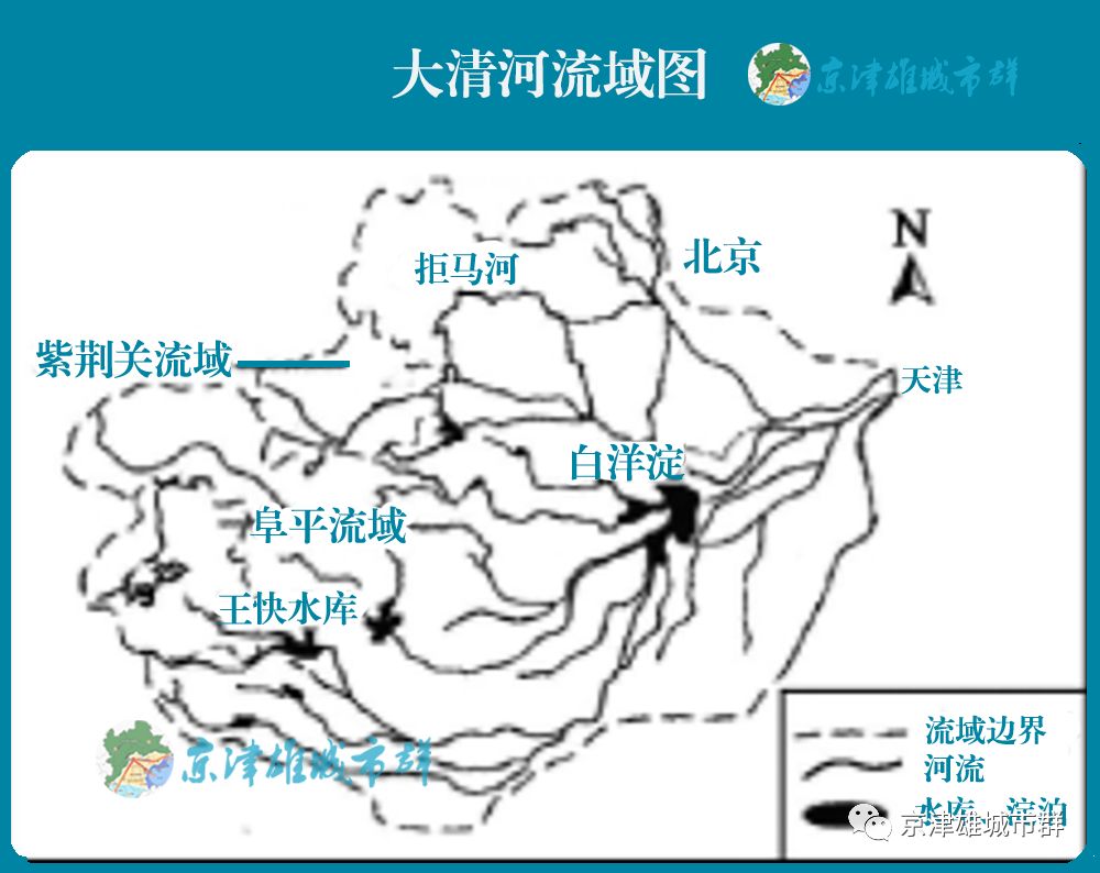 重磅消息省委书记抓紧搬迁大清河流域河道内的村庄包括蓄滞洪区