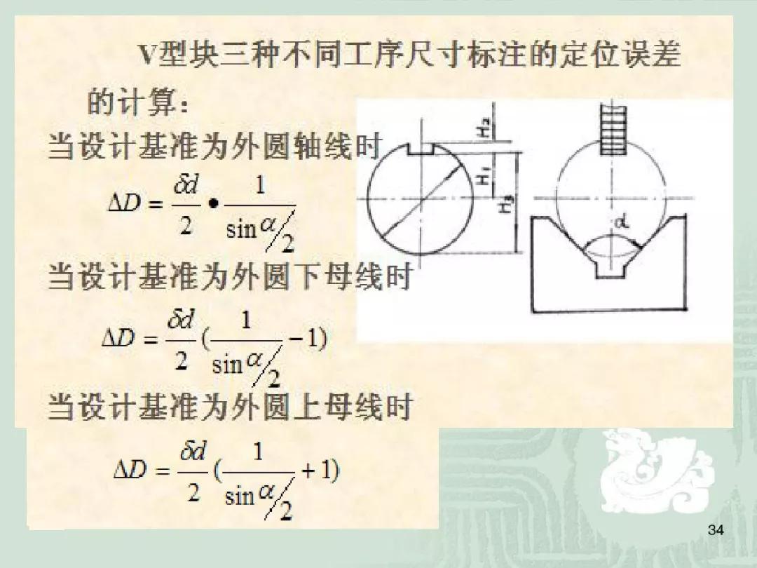 工件逐渐试切,会有定位误差吗