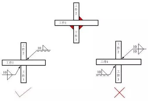 焊接在鈑金圖紙中如何標註你知道嗎