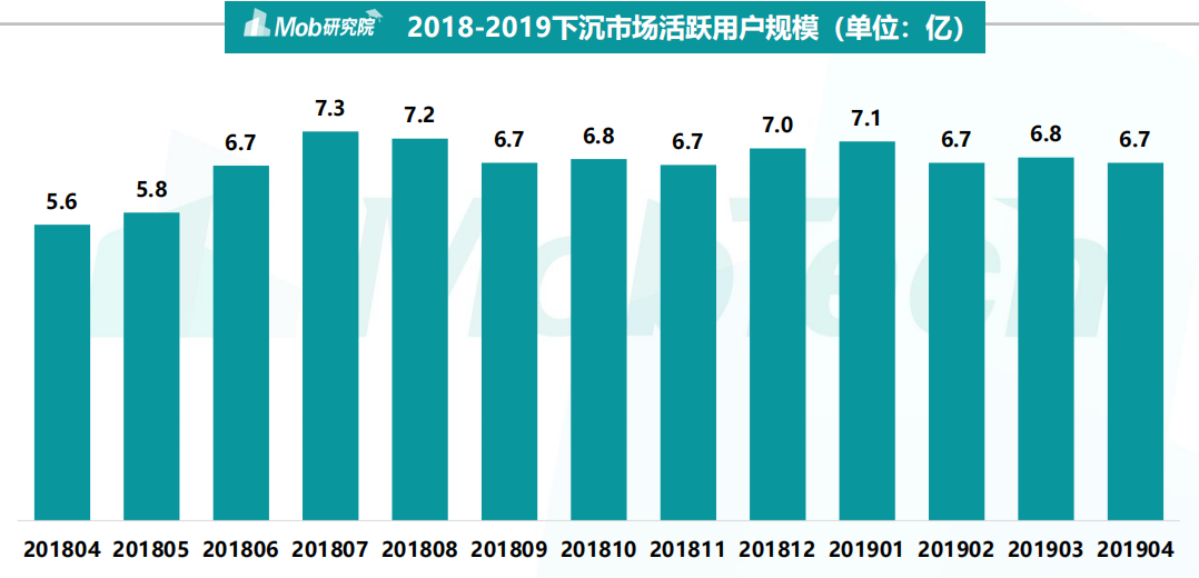 《一手先货源出席第三届社群团购大会 分享S2b2C模式下的供应链体系》