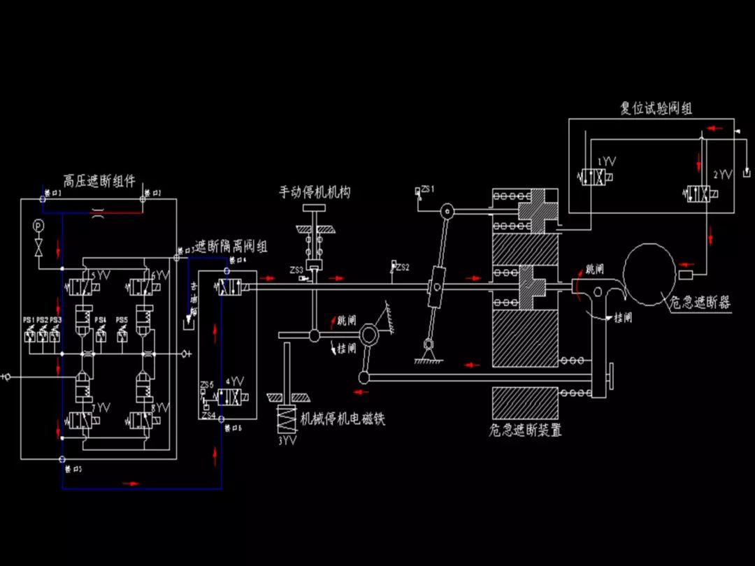 汽轮机油系统课件(ppt)