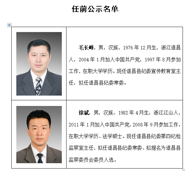 遂昌县拟转任重要岗位领导干部任前公示通告