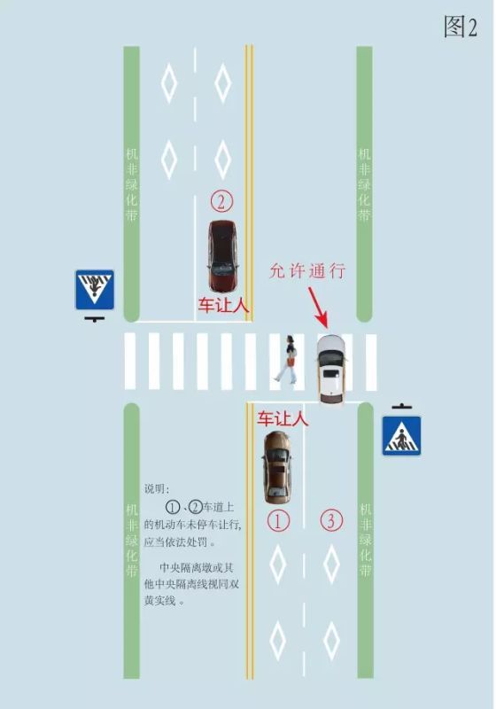 实名曝光北仑这19辆机动车看看都是谁