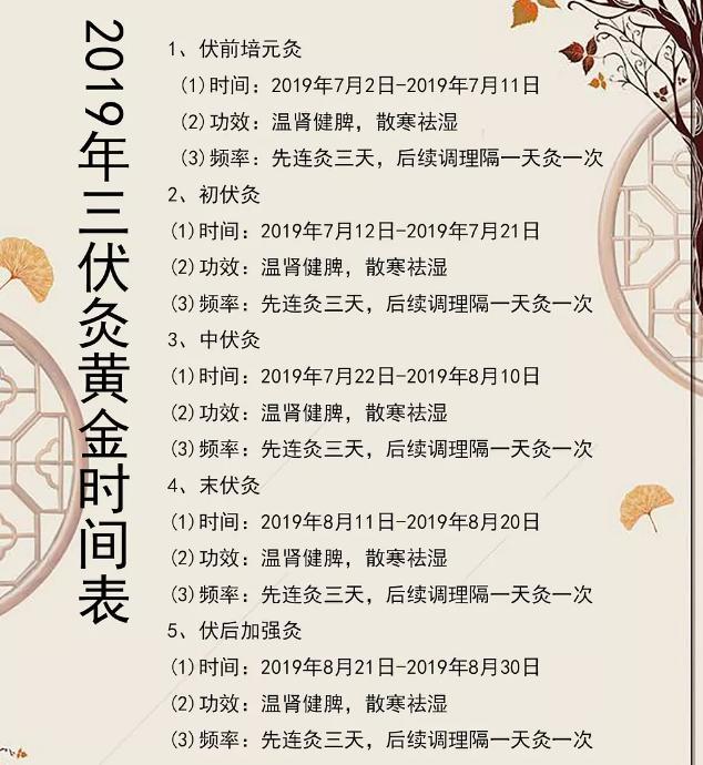 酷暑将至冬病夏治三伏养生当属三伏灸