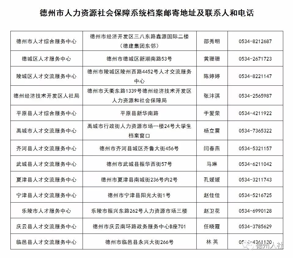 互联网时代的就业新机遇：庆云招聘网为求职者搭建起桥梁