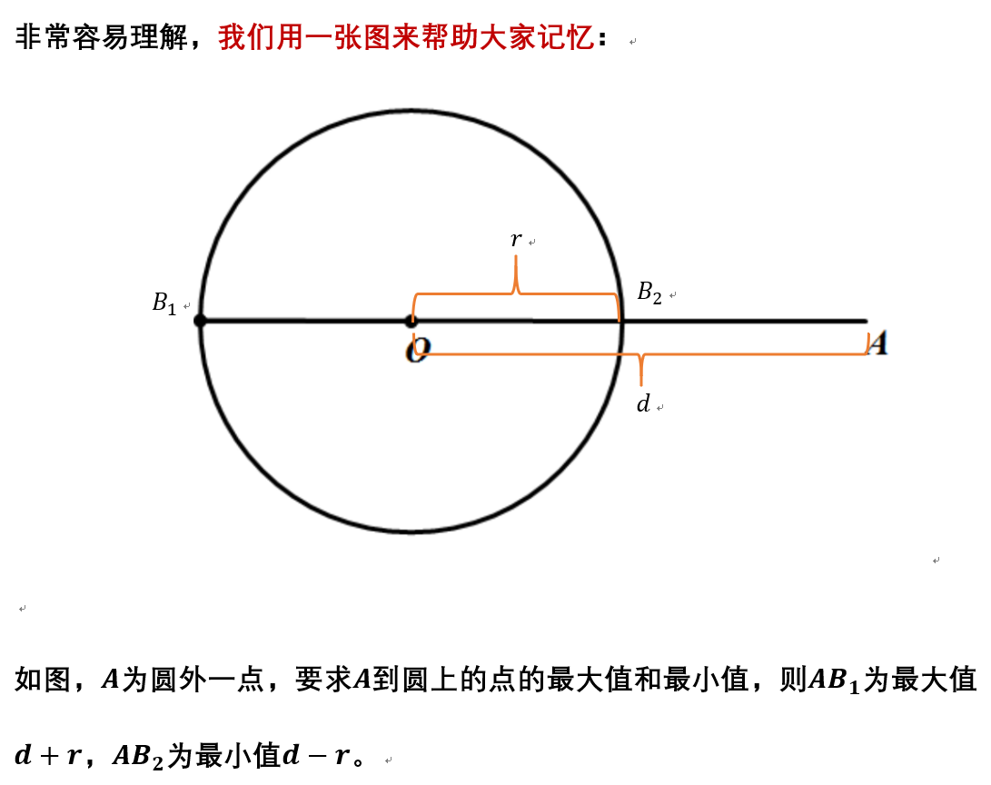 盯住目标目标相当于是求圆外一定点到圆上一点距离的最小值如何学好初