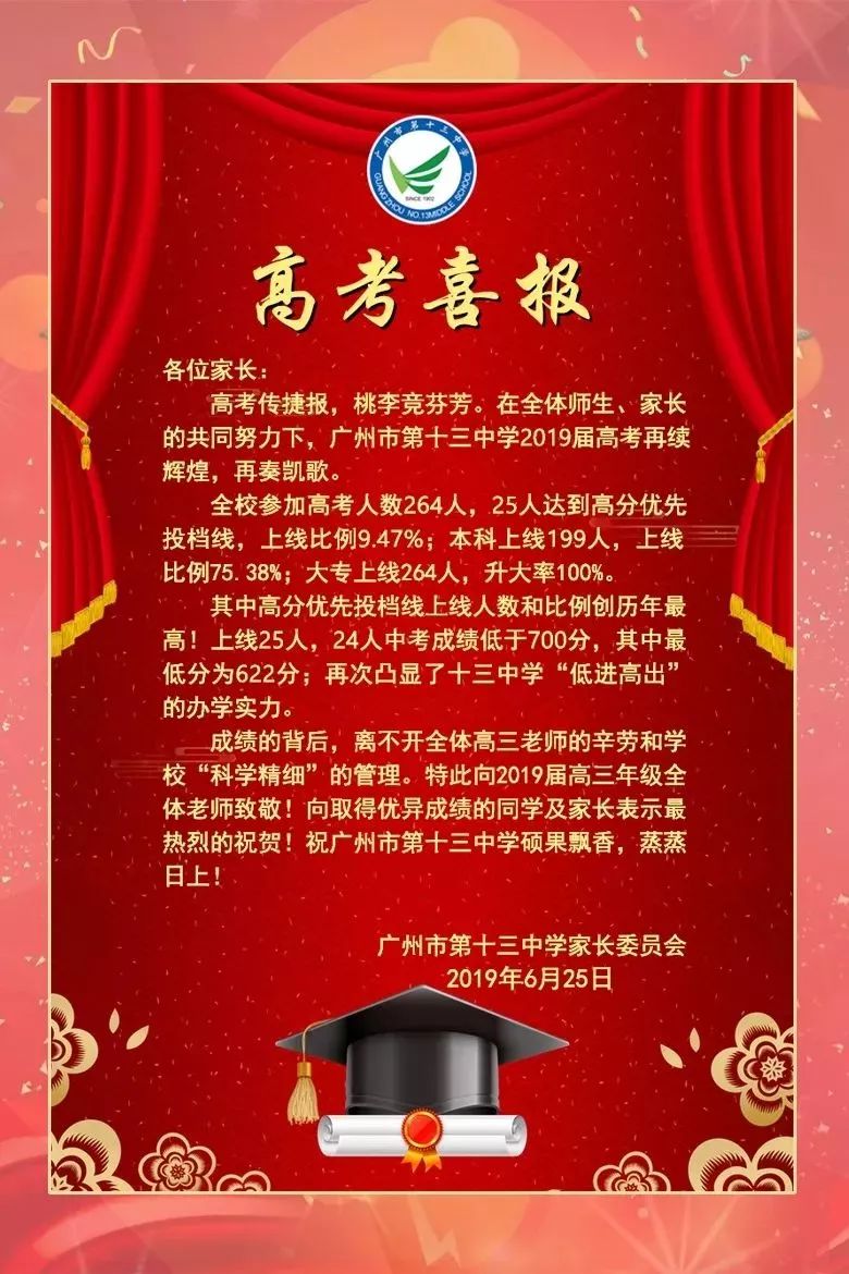 新增19校高考喜报来看看各高中今年的高考成绩吧