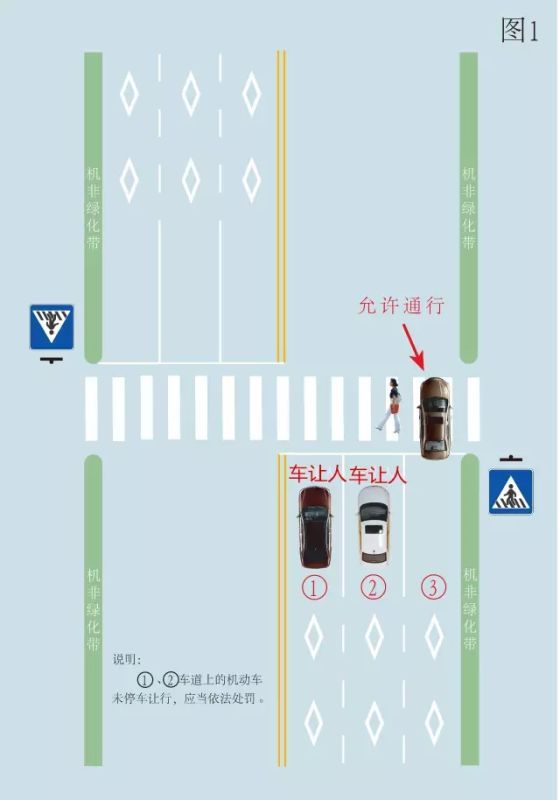 小编有话说:请以上违法车辆的车主或司机尽快通过"阿拉警察"app,支付