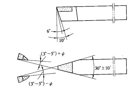 螺纹车刀角度图解图片